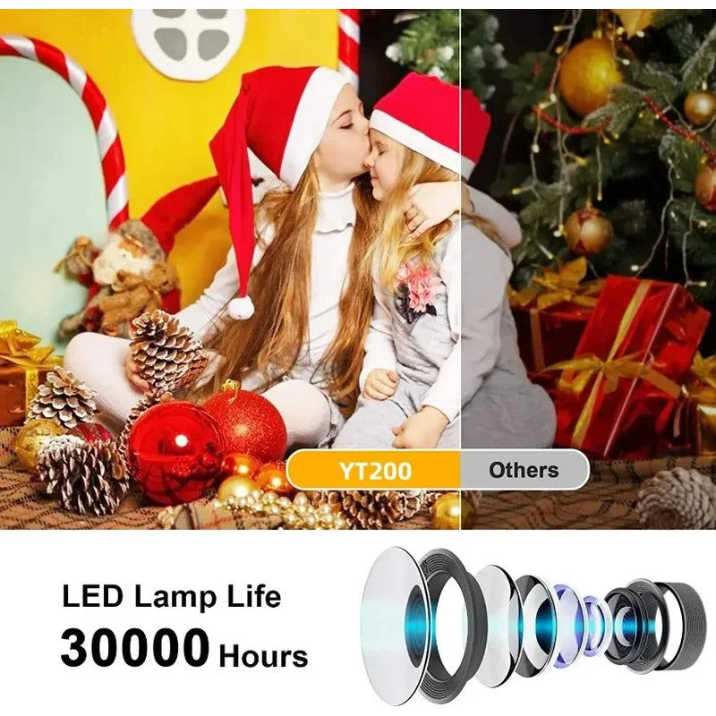 YT200 Smart Projector LED HD TV Video Projector for 4K 1500 Lumens Android Same