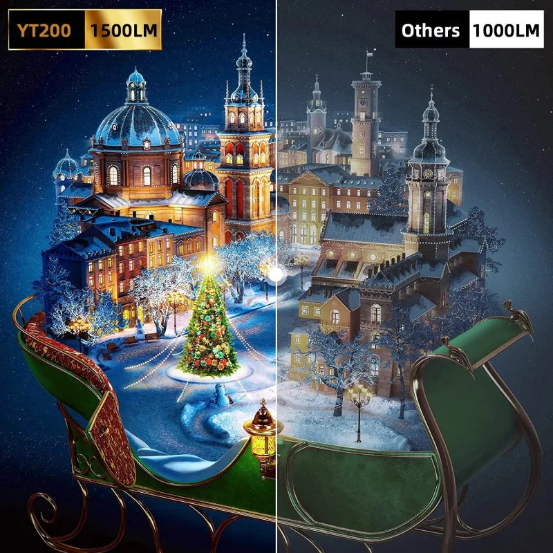 YT200 Smart Projector LED HD TV Video Projector for 4K 1500 Lumens Android Same